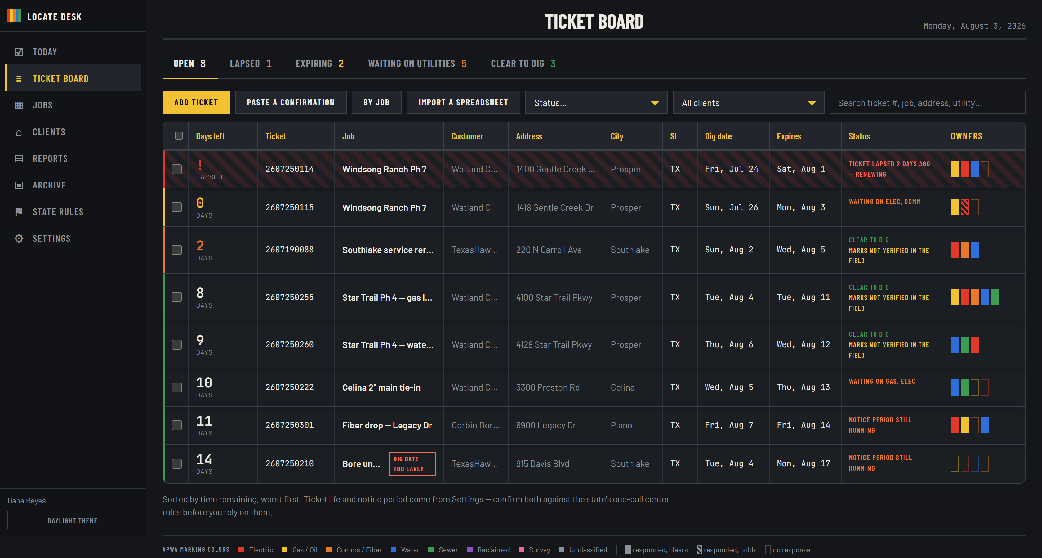 The Ticket Board: a grid of open tickets sorted by days left, each row showing ticket number, customer, address, dig date, expiry, status, and every utility's response as a bar in its APWA marking color